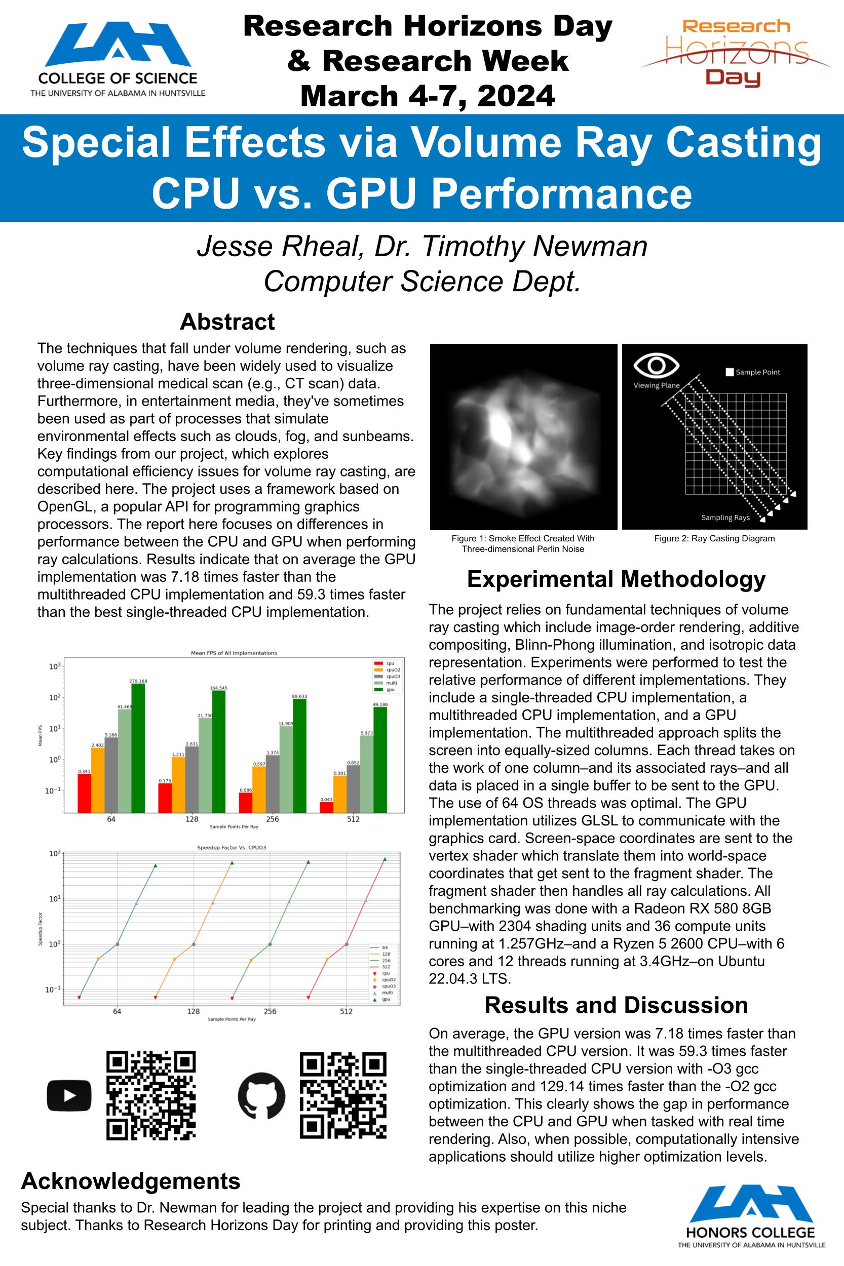 Research Horizons Day Poster
